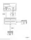 Fig. 07 - System and method for configuration management service