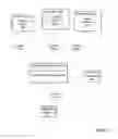 Fig. 08 - System and method for configuration management service