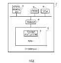 Fig. 06 - Loop and Outage Avoidance in Software Defined Network