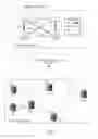 Fig. 02 - Risk mitigation in data center networks