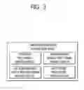 Fig. 04 - Method and apparatus for controlling cloud virtual base station