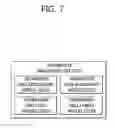 Fig. 08 - Method and apparatus for controlling cloud virtual base station
