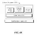 Fig. 07 - Identification of consumers based on a unique device ID