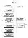 Fig. 07 - METHOD OF COLLECTING INFORMATION, CONTENT NETWORK MANAGEMENT SYSTEM, AND NODE APPARATUS USING MANAGEMENT INTERFACE IN CONTENT NETWORK BASED ON INFORMATION-CENTRIC NETWORKING