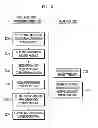 Fig. 09 - METHOD OF COLLECTING INFORMATION, CONTENT NETWORK MANAGEMENT SYSTEM, AND NODE APPARATUS USING MANAGEMENT INTERFACE IN CONTENT NETWORK BASED ON INFORMATION-CENTRIC NETWORKING