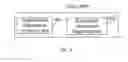 Fig. 08 - User Bandwidth Notification Model