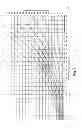 Fig. 06 - System and method for the application of psychrometric charts to data centers