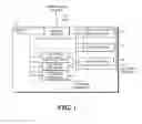 Fig. 02 - Managing data usage of a computing device