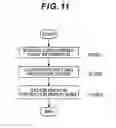 Fig. 12 - MONITORING COMPUTER AND METHOD