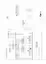 Fig. 02 - Using templates to configure cloud resources