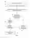 Fig. 08 - Runtime tuple attribute compression