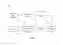 Fig. 02 - Period labeling in dynamic adaptive streaming over hypertext transfer protocol