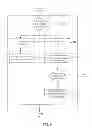 Fig. 06 - Minimizing latency from peripheral devices to compute engines