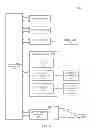 Fig. 07 - Minimizing latency from peripheral devices to compute engines