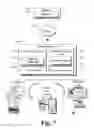 Fig. 07 - Assigning priorities to data for hybrid drives