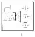 Fig. 02 - Method and apparatus for arbitration with multiple source paths