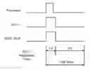 Fig. 01 - Two wire serial voltage identification protocol