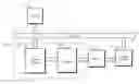 Fig. 01 - Semiconductor device for performing test and repair operations