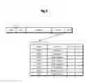 Fig. 06 - Semiconductor device for performing test and repair operations