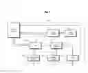 Fig. 08 - Semiconductor device for performing test and repair operations