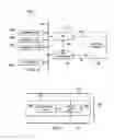 Fig. 02 - Direct Memory Access Controller with Hybrid Scatter-Gather Functionality
