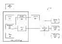 Fig. 01 - STORAGE OF GATE TRAINING PARAMETERS FOR DEVICES UTILIZING RANDOM ACCESS MEMORY