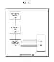 Fig. 02 - STORAGE OF GATE TRAINING PARAMETERS FOR DEVICES UTILIZING RANDOM ACCESS MEMORY