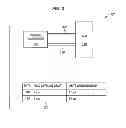 Fig. 04 - STORAGE OF GATE TRAINING PARAMETERS FOR DEVICES UTILIZING RANDOM ACCESS MEMORY