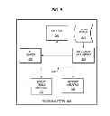 Fig. 06 - STORAGE OF GATE TRAINING PARAMETERS FOR DEVICES UTILIZING RANDOM ACCESS MEMORY