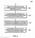 Fig. 09 - Local direct storage class memory access