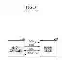 Fig. 06 - Memory device and memory system including the same, and operation method of memory device