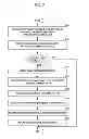 Fig. 07 - Memory device and memory system including the same, and operation method of memory device