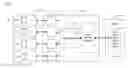 Fig. 01 - DATA ACCESS SYSTEM, DATA ACCESSING DEVICE, AND DATA ACCESSING CONTROLLER