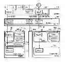 Fig. 01 - Storage system and storage control method