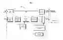 Fig. 02 - Semiconductor device controlling refresh operation for preventing wordline disturbance