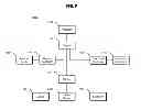 Fig. 10 - Semiconductor device controlling refresh operation for preventing wordline disturbance