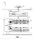 Fig. 02 - SYSTEM AND METHOD FOR LOGICAL REMOVAL OF PHYSICAL HEADS IN A HARD DISK DRIVE (HDD)