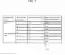 Fig. 08 - CONTROL SYSTEM, CONTROL APPARATUS, AND COMPUTER-READABLE RECORDING MEDIUM RECORDING CONTROL PROGRAM THEREON