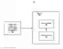 Fig. 01 - Memory object reference count management with improved scalability
