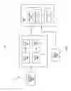 Fig. 04 - Memory object reference count management with improved scalability