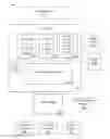 Fig. 01 - Merging demand load requests with prefetch load requests
