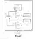 Fig. 03 - Merging demand load requests with prefetch load requests