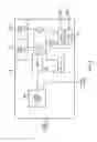 Fig. 04 - Memory access control