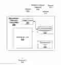 Fig. 01 - Speculative memory controller