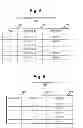 Fig. 04 - Storage apparatus and data copy control method