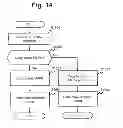 Fig. 12 - Storage apparatus and data copy control method