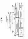 Fig. 26 - Storage apparatus and data copy control method