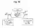 Fig. 27 - Storage apparatus and data copy control method