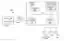 Fig. 01 - METHOD AND SYSTEM FOR ACCESS BASED DIRECTORY ENUMERATION