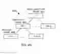 Fig. 04 - METHOD AND SYSTEM FOR ACCESS BASED DIRECTORY ENUMERATION